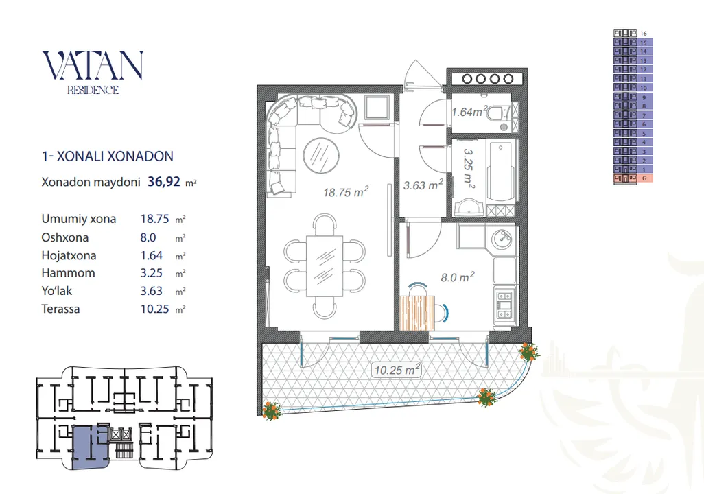 Vatan Residence