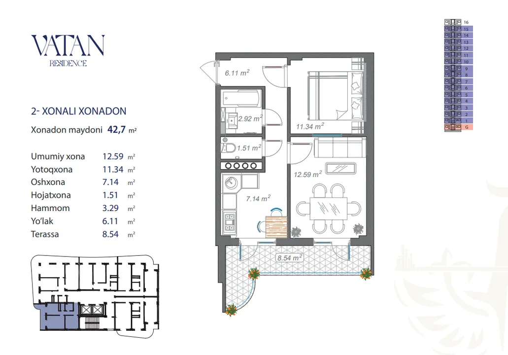 Vatan Residence