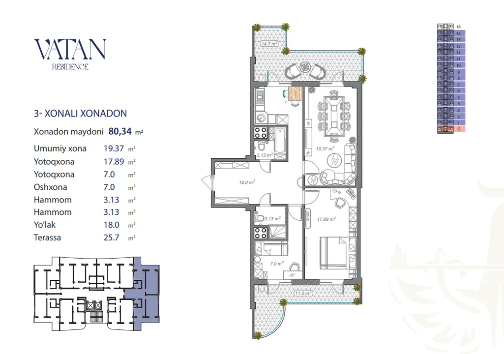 Vatan Residence