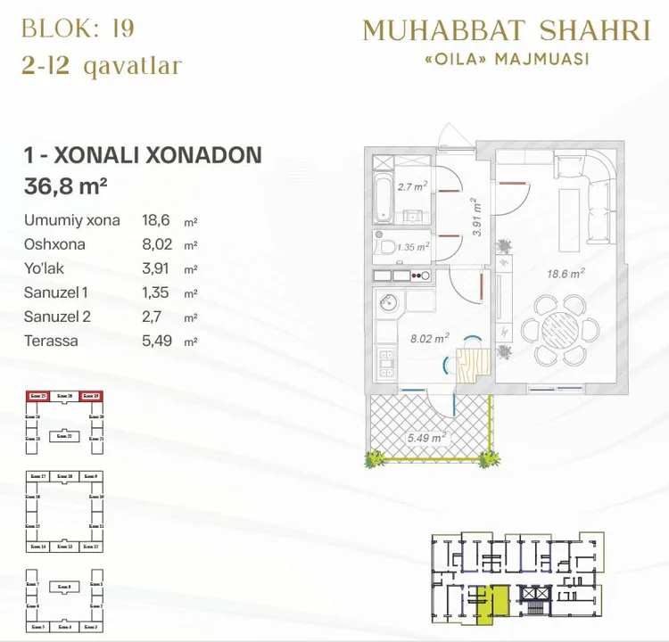 Muhabbat Shahri