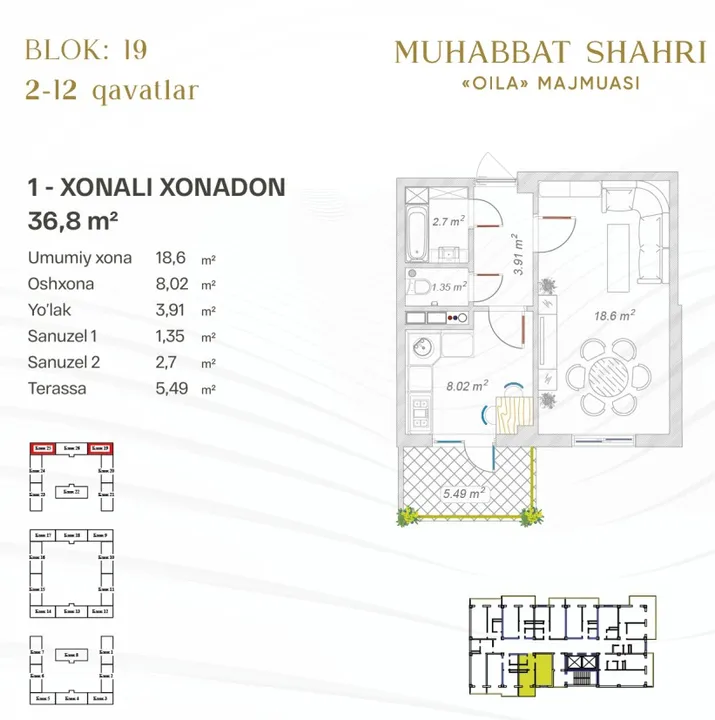 Muhabbat Shahri