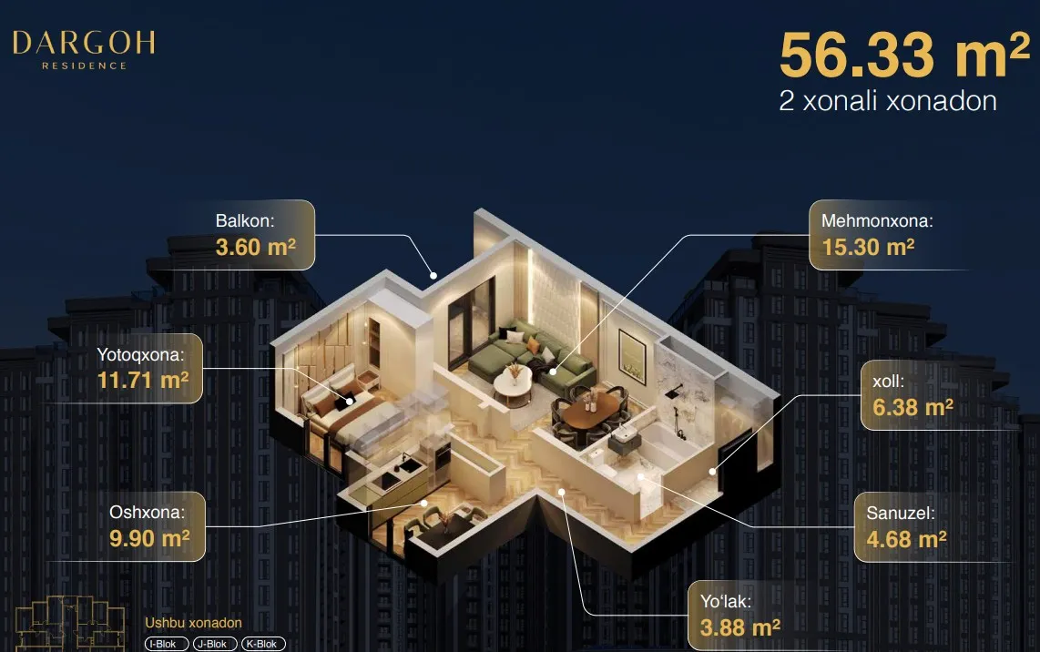 Dargoh Residence