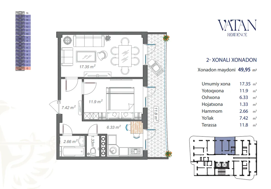 Vatan Residence