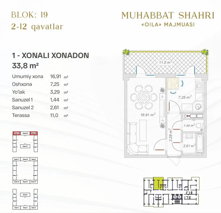 Muhabbat Shahri