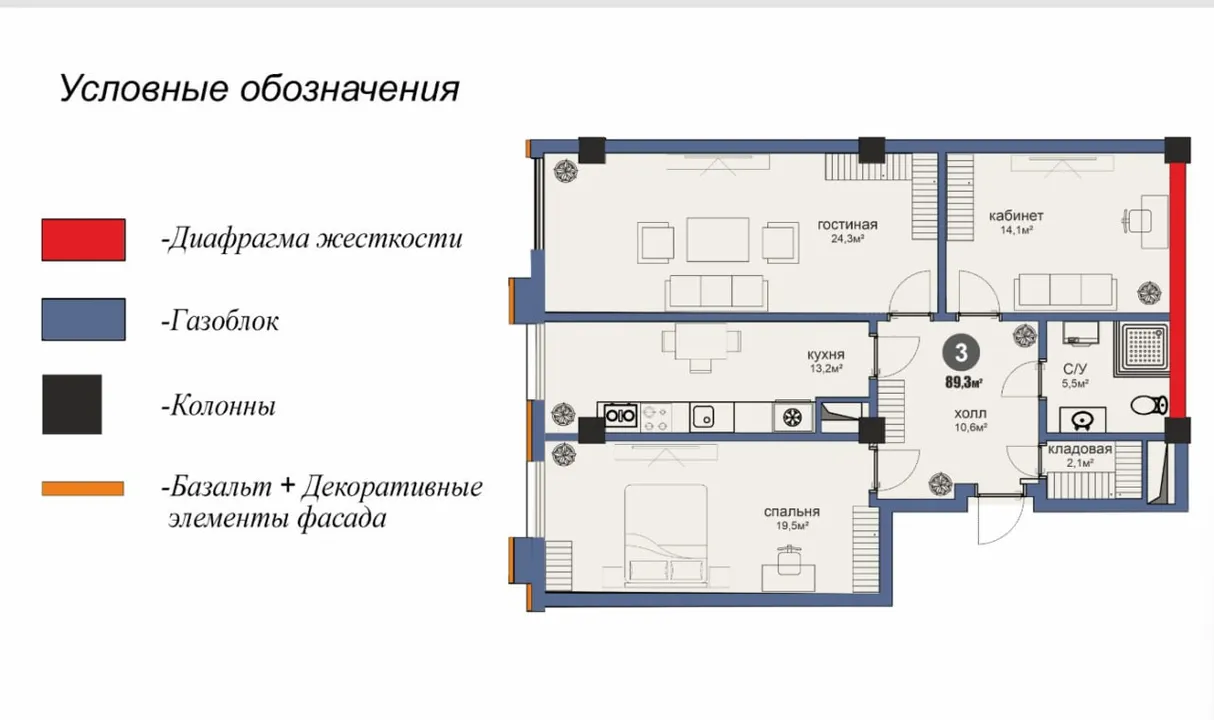 AVALON Residence