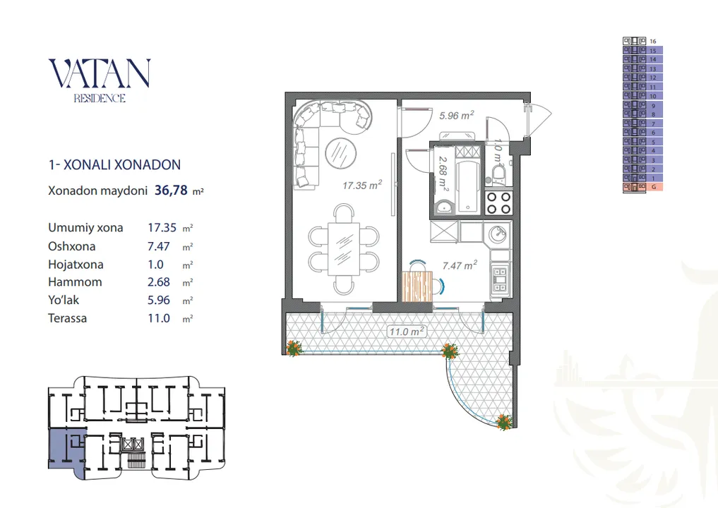 Vatan Residence