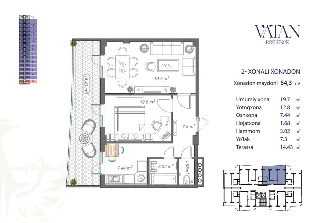 Vatan Residence