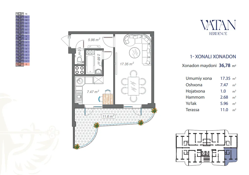Vatan Residence