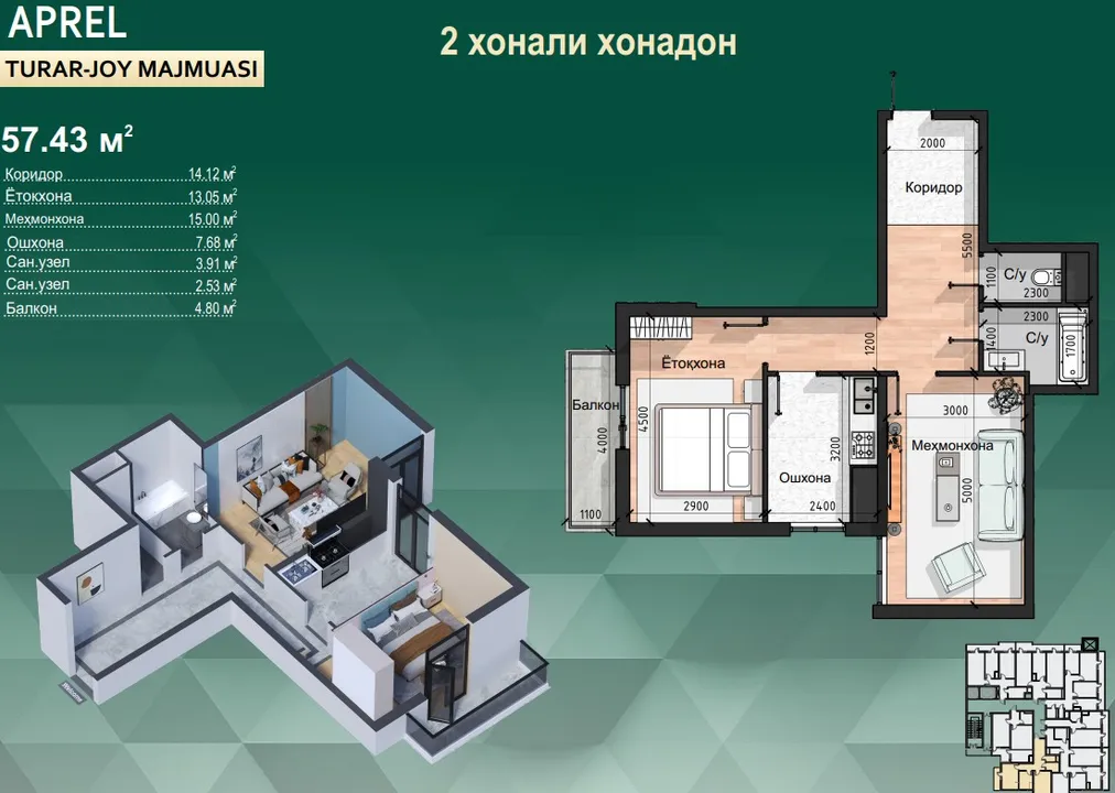 Aprel