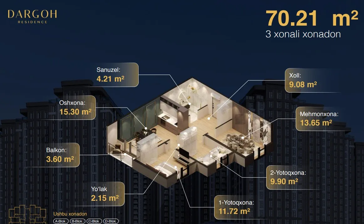 Dargoh Residence