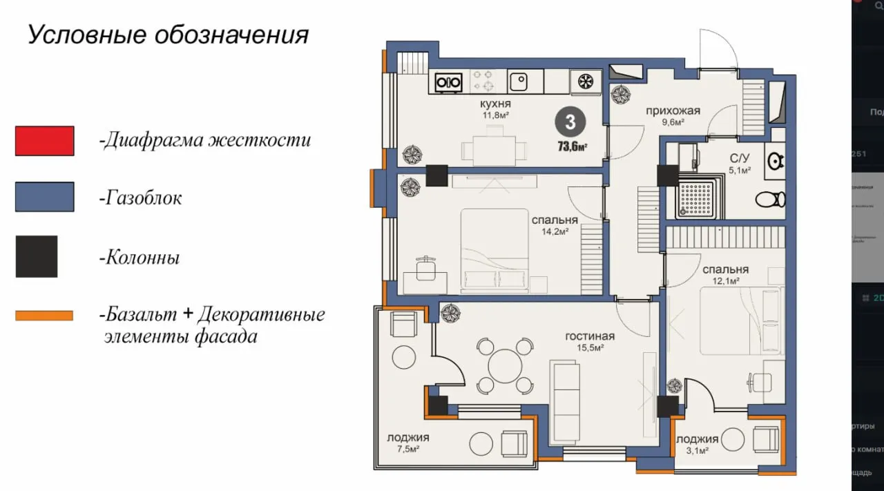 AVALON Residence