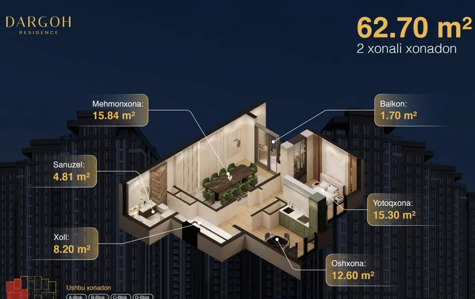 Dargoh Residence