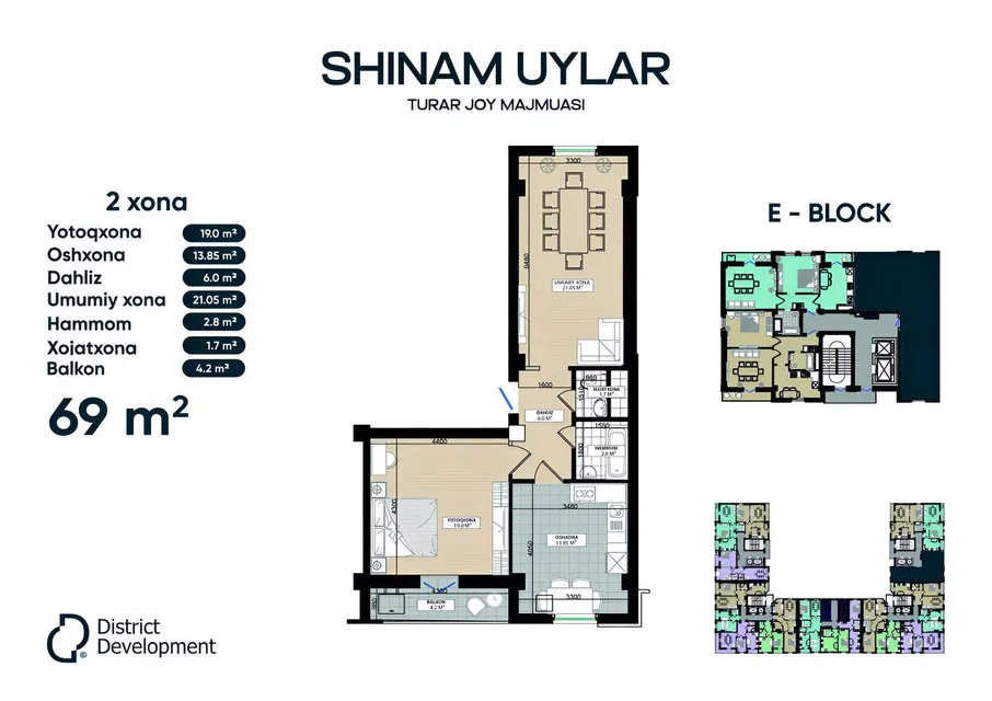 Shinam Uylar