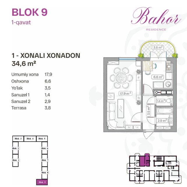 BAHOR