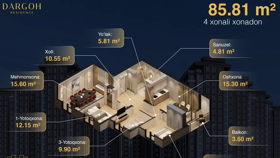 Dargoh Residence