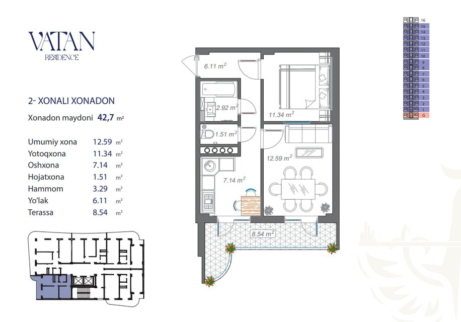 Vatan Residence