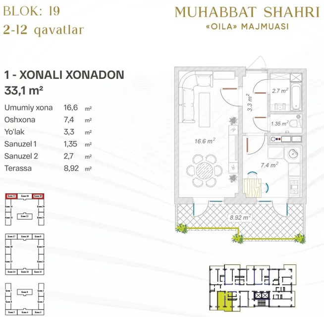 Muhabbat Shahri