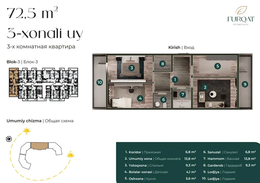 Furqat Residence