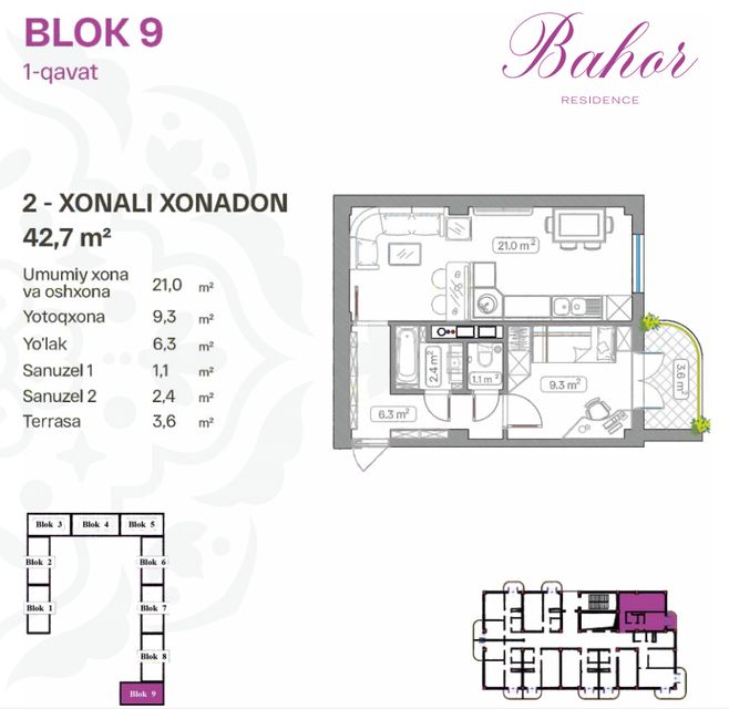 BAHOR