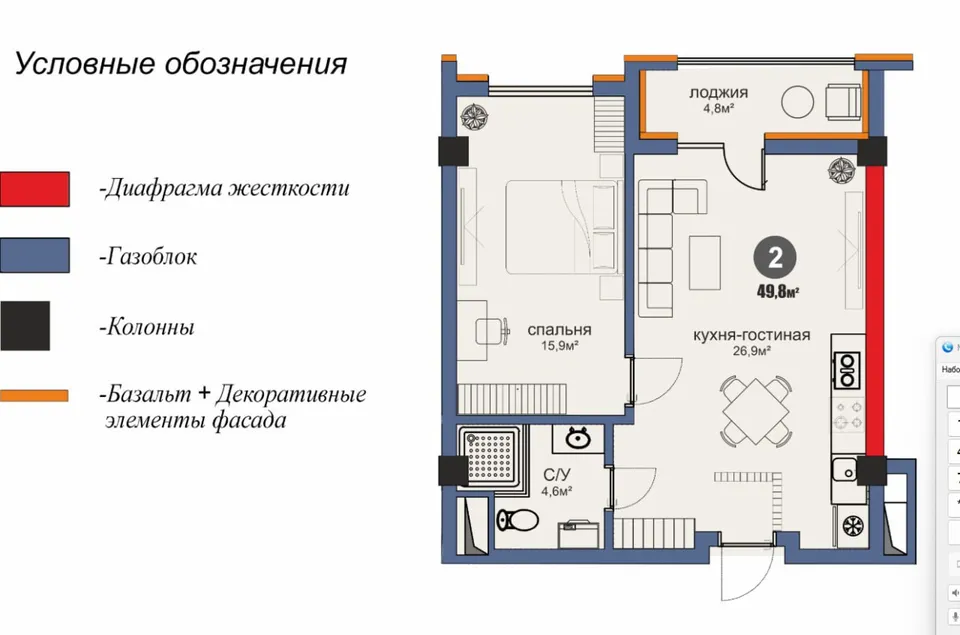 AVALON Residence