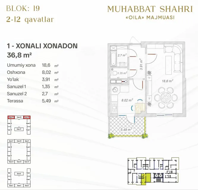 Muhabbat Shahri