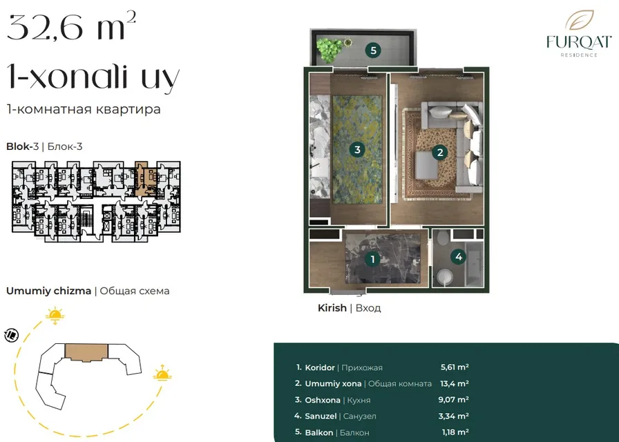 Furqat Residence