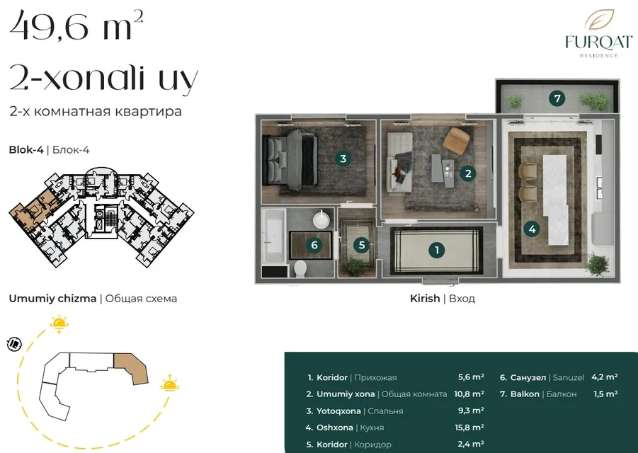 Furqat Residence