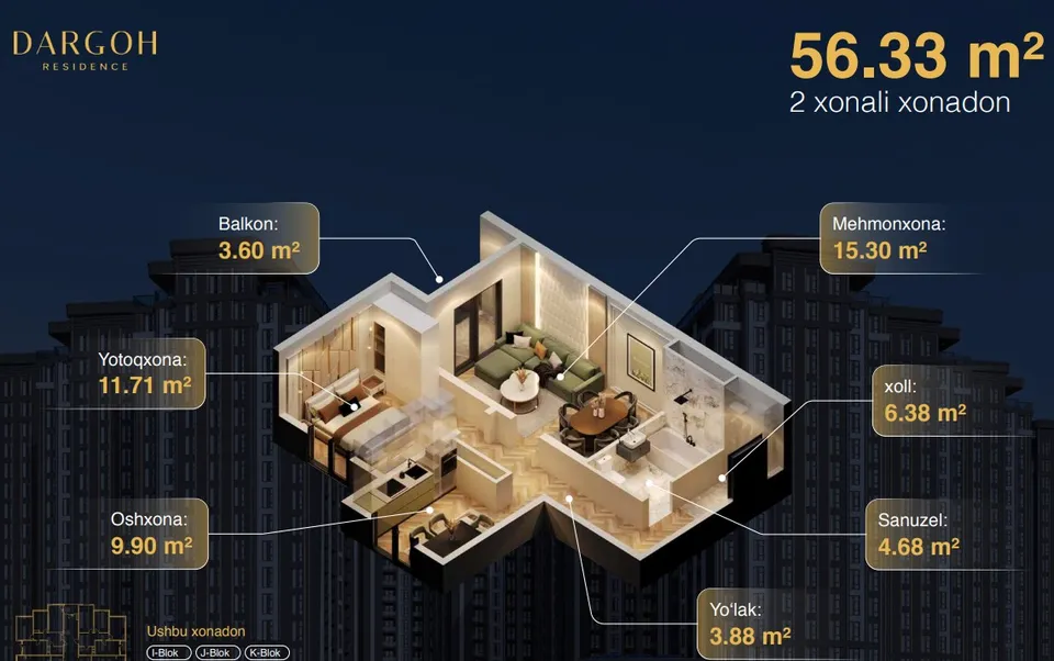 Dargoh Residence