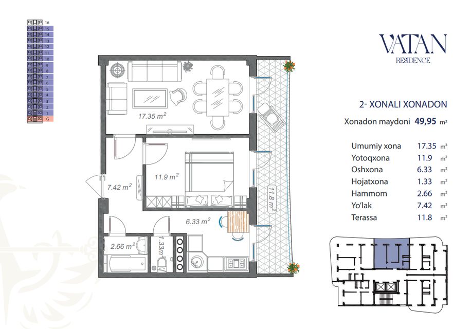 Vatan Residence