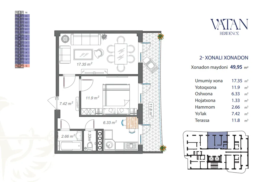 Vatan Residence