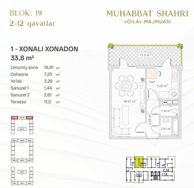 Muhabbat shahri