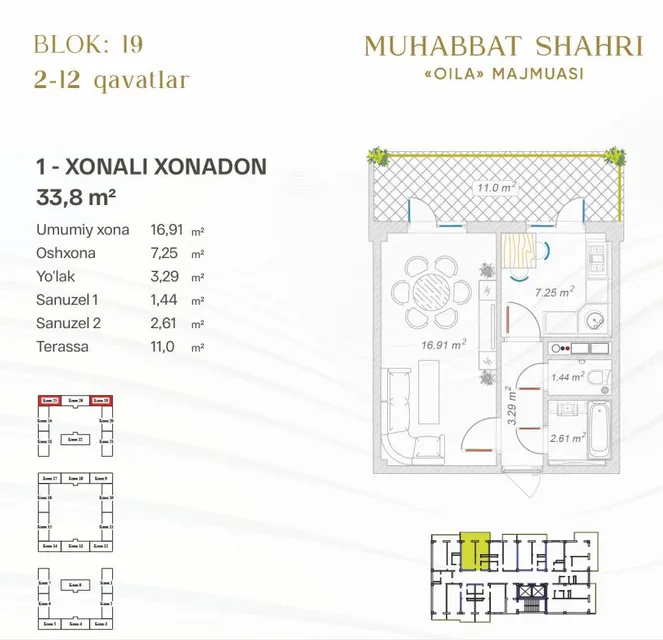Muhabbat Shahri
