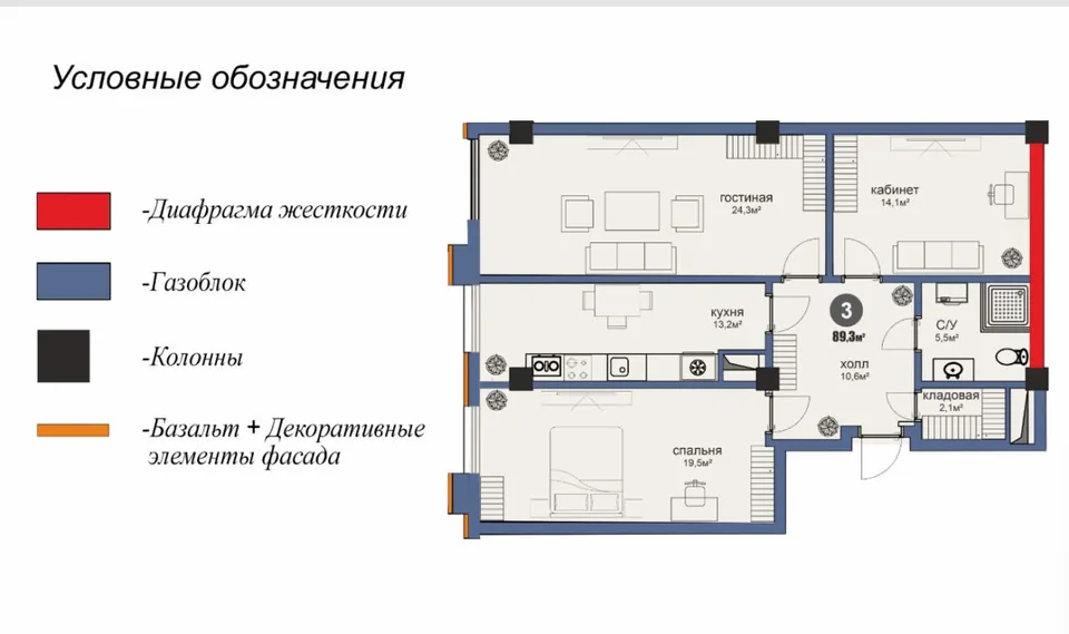 AVALON Residence
