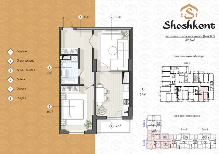 Shoshkent