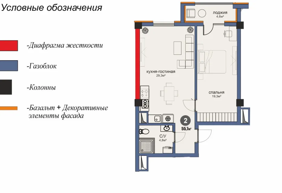 AVALON Residence
