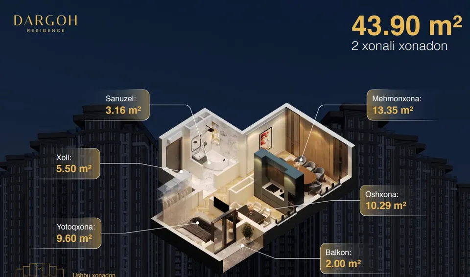Dargoh Residence