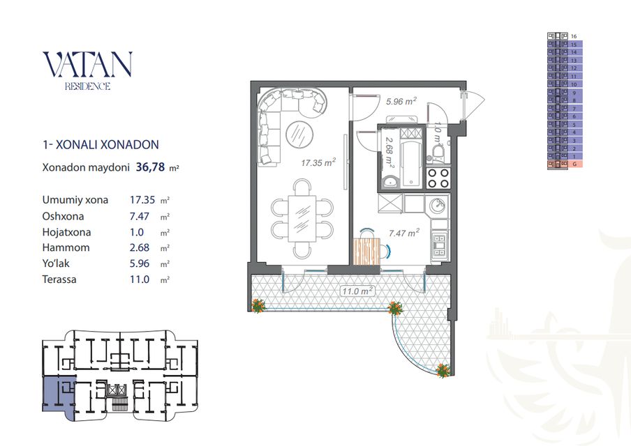 Vatan Residence