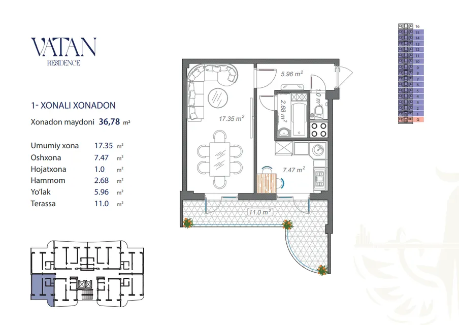 Vatan Residence