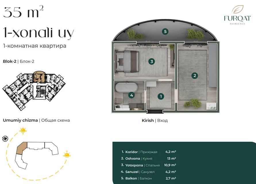 Furqat Residence