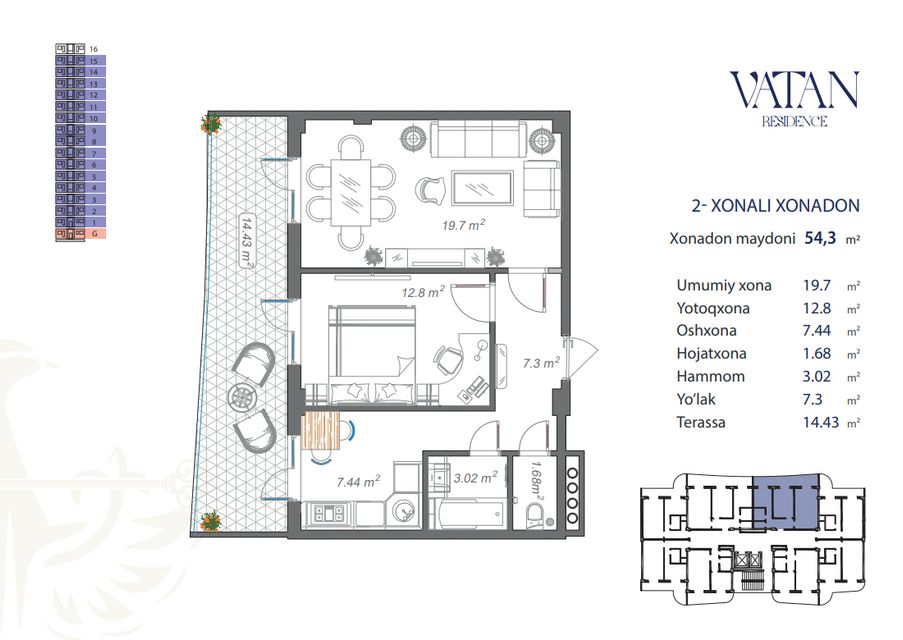 Vatan Residence