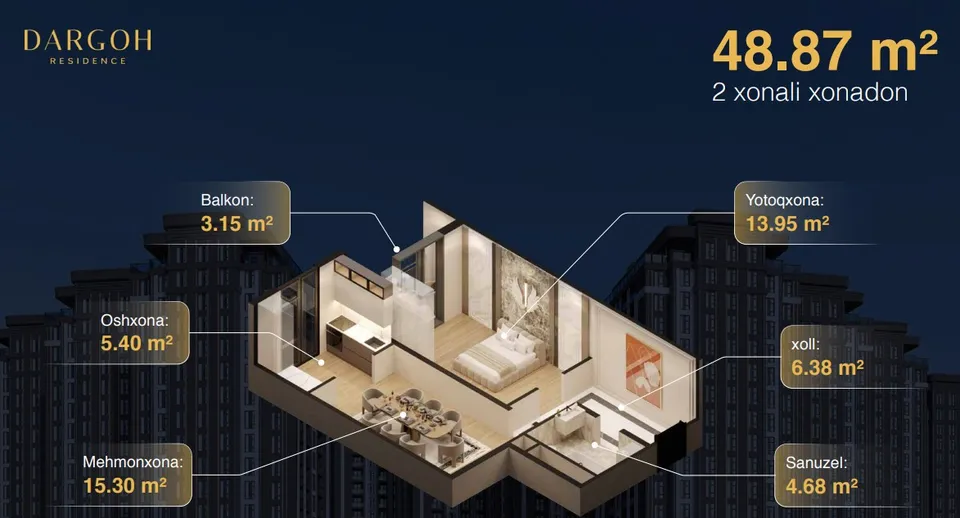 Dargoh Residence