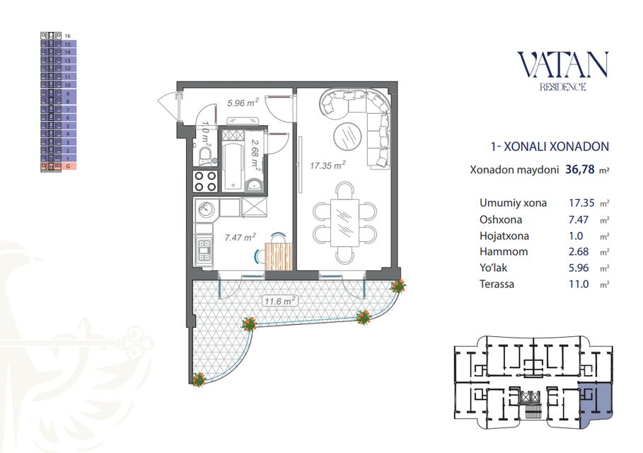 Vatan Residence