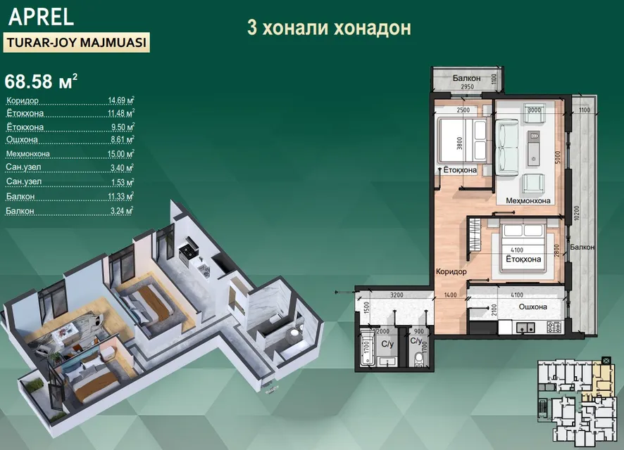 Aprel