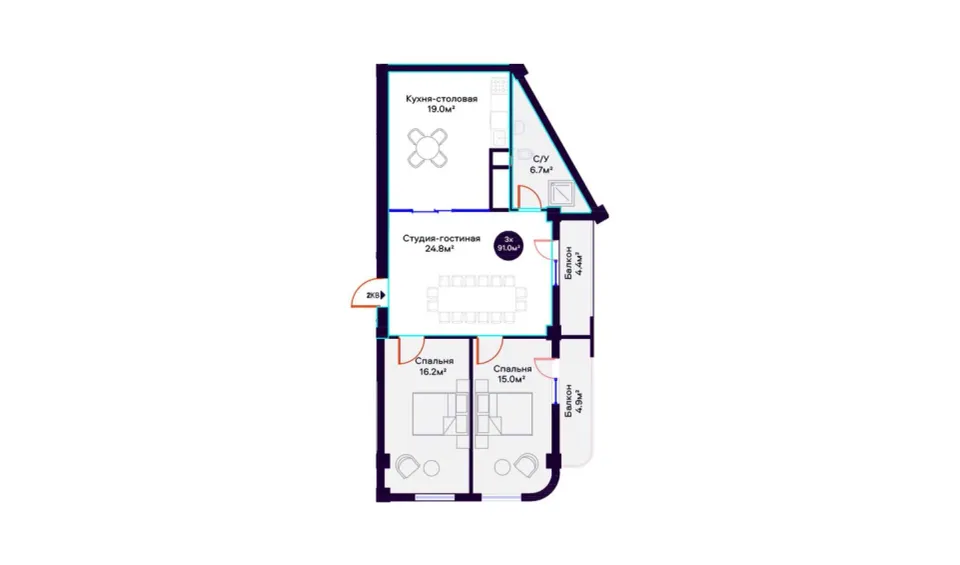 Havas Premium