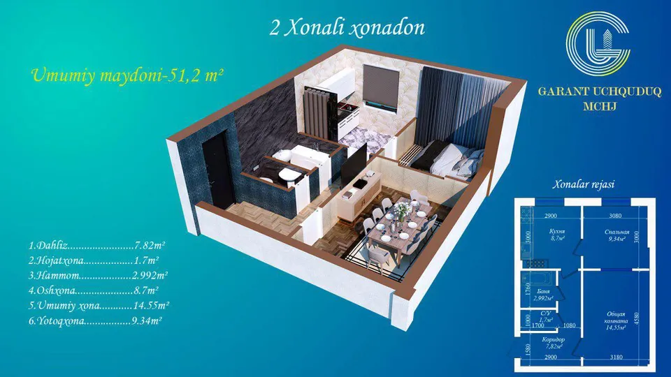 Orzular