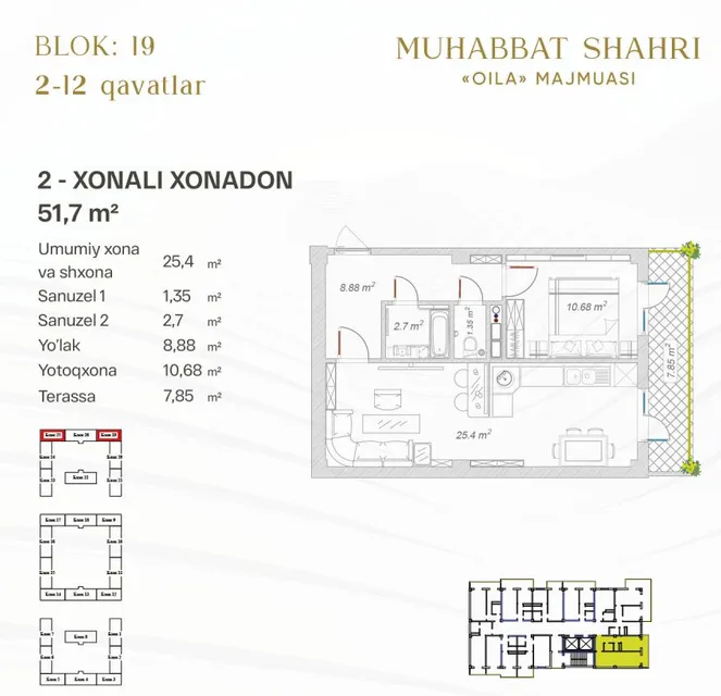 Muhabbat Shahri