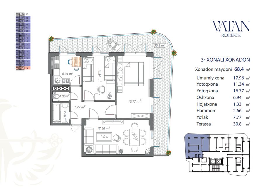 Vatan Residence