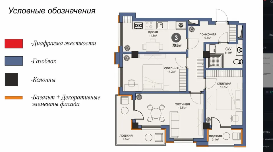 AVALON Residence