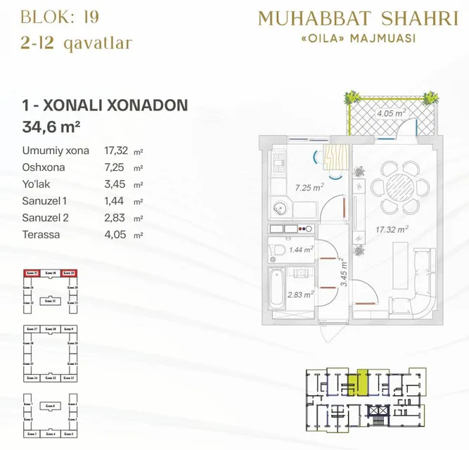 Muhabbat Shahri