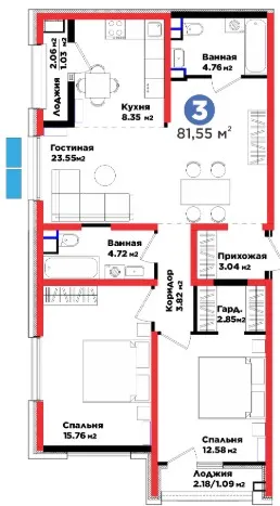 Botanika Saroyi